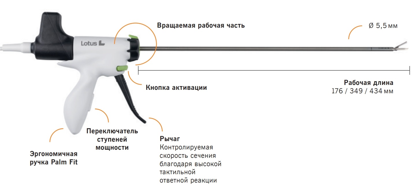 Ножницы ультразвуковые Lotus - цена, купить скальпели ультразвуковые в  интернет-магазине ЕСМ в Москве