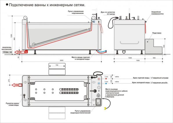 Оборудование подводного вытяжения позвоночника для бассейнов