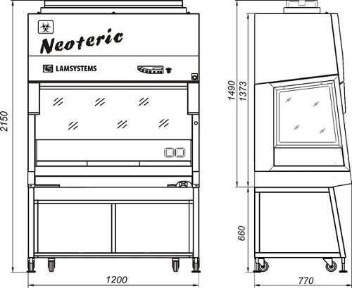 Габариты бокса Neoteric