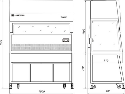 Габаритные размеры бокса ламинарного