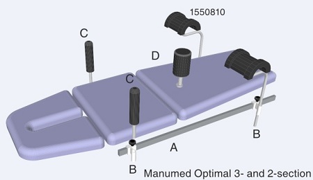 Упоры и фиксаторы для массажных и мануальных столов Manumed