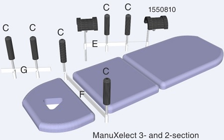 Упоры и фиксаторы для массажных и мануальных столов Manumed