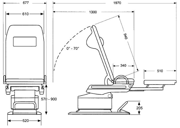Гинекологическое кресло Chair 41 Gyne Гинекологическое кресло Chair 41 Gyne