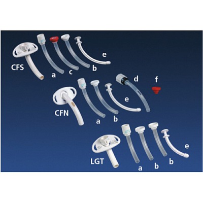 Shiley™ CFS, CFN и LGT Трахеостомические трубки без манжеты с многоразовыми внутренними канюлями