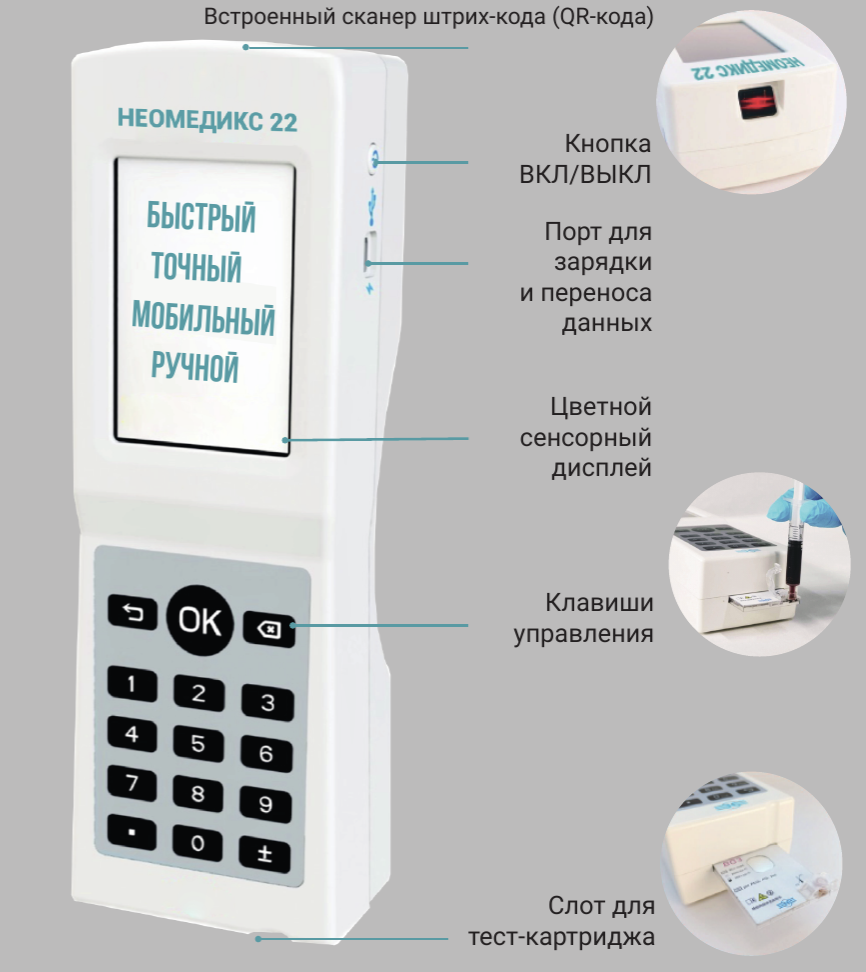 Портативный анализатор НЕОМЕДИКС 22