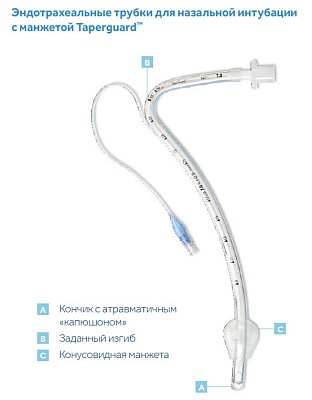 RAE™ Эндотрахеальная трубка заданной формы с манжетой TaperGuard™ для оральной и назальной среднесрочной интубации