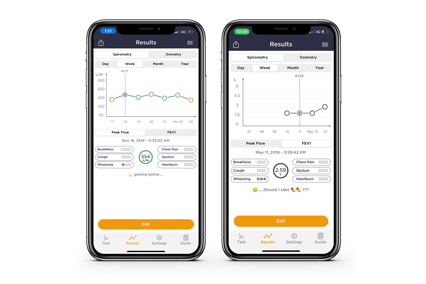 Спирометр портативный SMART ONE Спирометр портативный SMART ONE