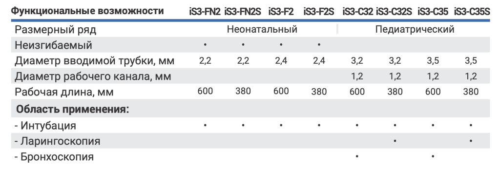 Снимок экрана 2025-03-03 в 14.23.07.png Снимок экрана 2025-03-03 в 14.23.07.png