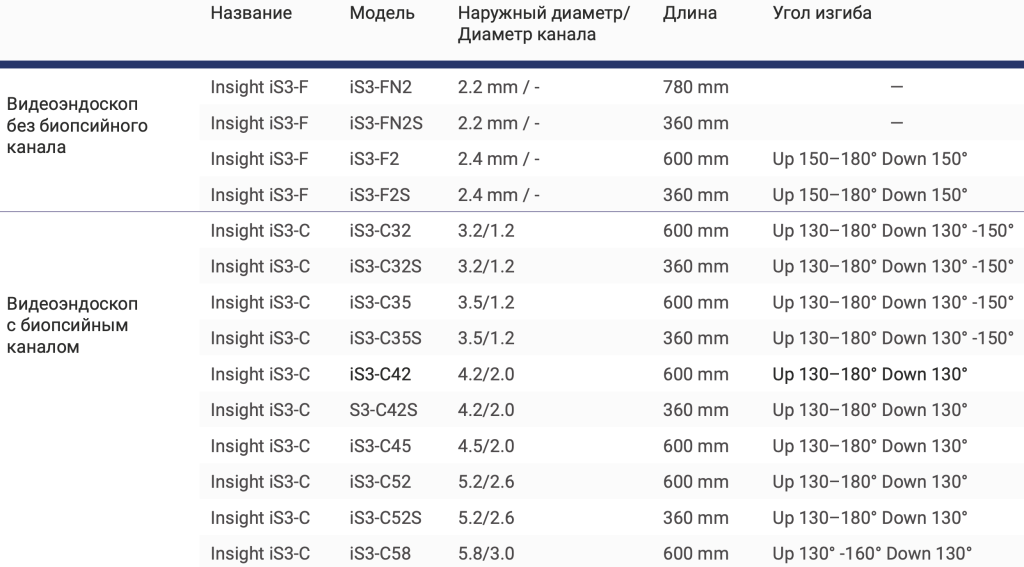 Снимок экрана 2025-03-03 в 13.52.01.png Снимок экрана 2025-03-03 в 13.52.01.png