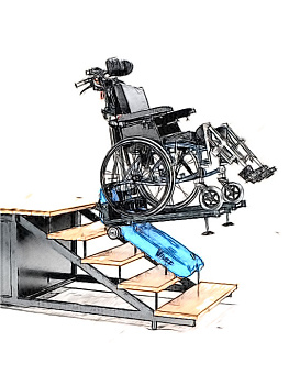 Подъемники