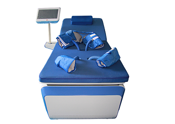 Контрпульсация