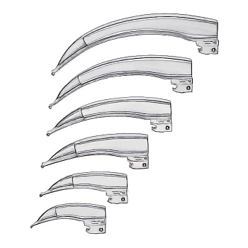 Ларингоскопы