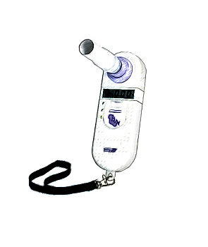 Газоанализаторы