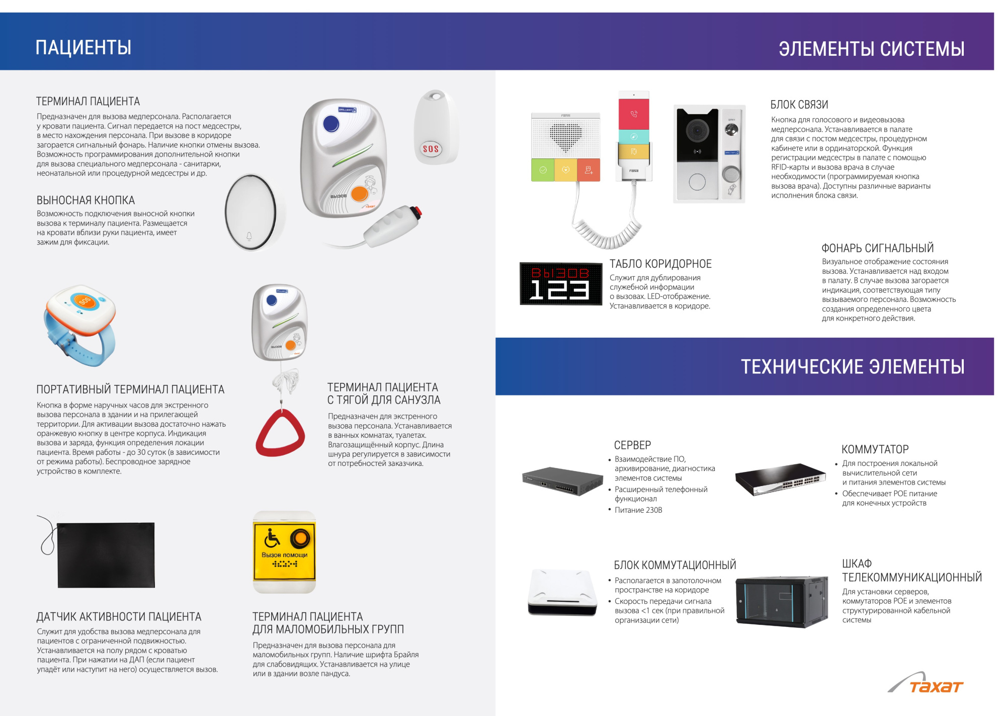 Система взаимодействия пациентов и медперсонала «BRILLIANT» Система взаимодействия пациентов и медперсонала «BRILLIANT»
