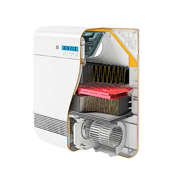 Очистители воздуха